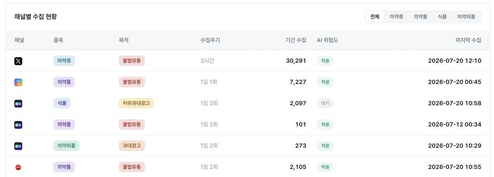 스크린샷 2026-07-20 오후 3.07.13.png