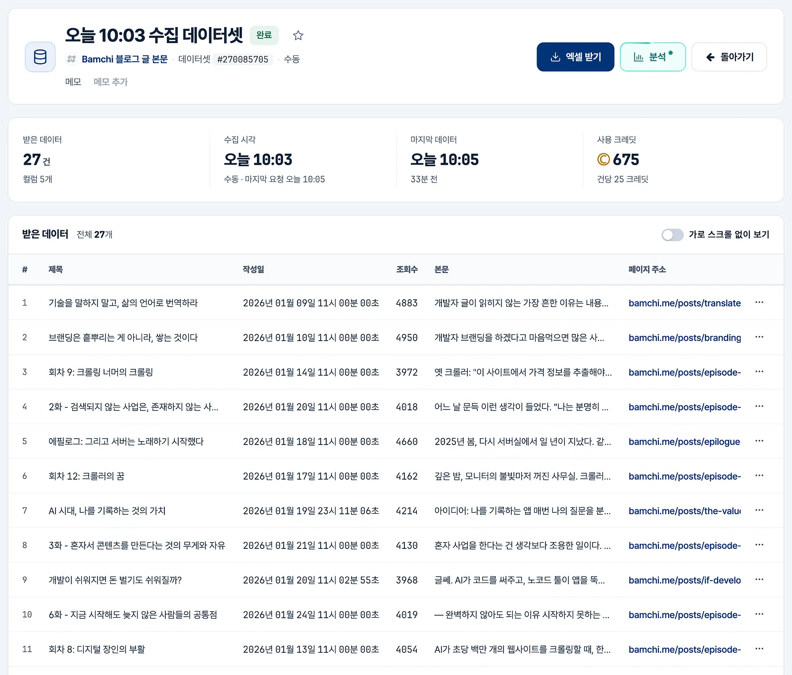 데이터셋 — 받은 데이터 27건, 사용 크레딧 675