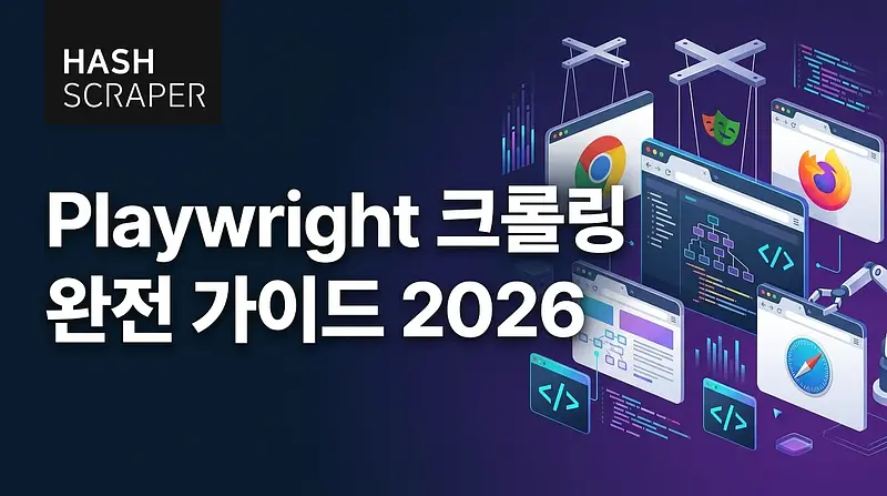 Playwright Web Scraping Complete Guide 2026 - Von der Installation bis zur Umgehung von Anti-Bots