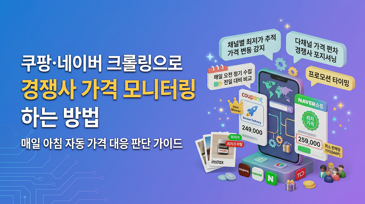Cómo monitorear automáticamente los precios de la competencia a través de web scraping en Coupang y Naver.