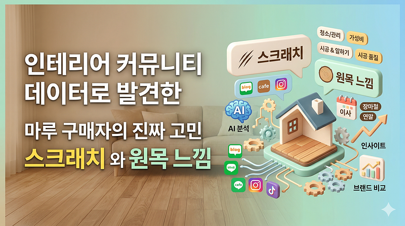 Real concerns of floor buyers discovered through interior community data