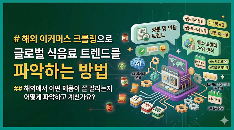 해외 이커머스 크롤링으로 글로벌 식음료 트렌드 파악하는 방법