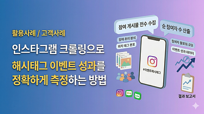Mesurer les performances d'un événement de hashtag en utilisant le crawling sur Instagram