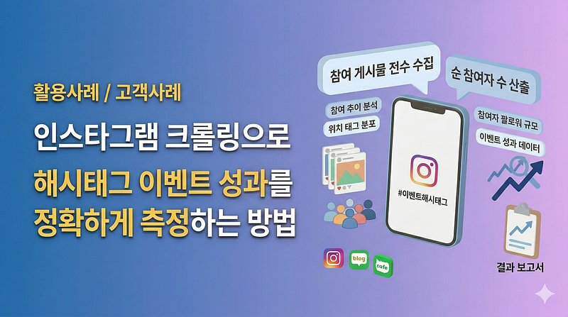 Instagramのクローリングを使用してハッシュタグイベントの成果を測定する方法