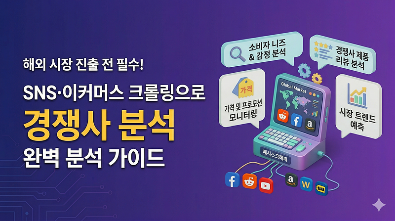 Cómo analizar a los competidores antes de ingresar al mercado extranjero a través del web scraping en redes sociales y comercio electrónico.