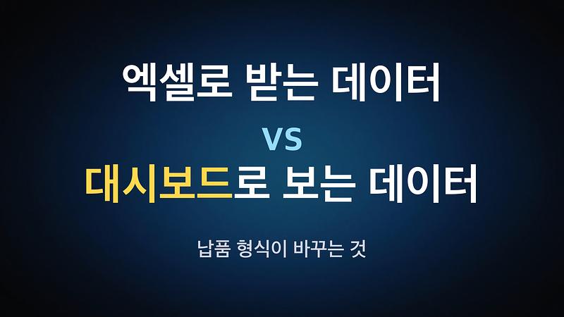 用Excel接收的数据 vs 通过仪表板查看的数据 — 交付形式的变化