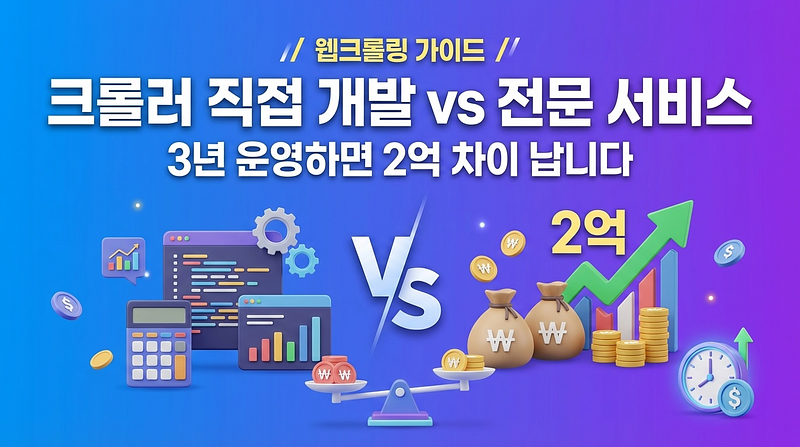 自行开发爬虫 vs 专业服务：经营3年就会有2亿的差异。